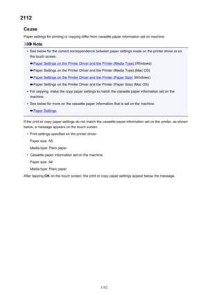 Page 11022112Cause
Paper settings for printing or copying differ from cassette paper information set on machine.
Note
