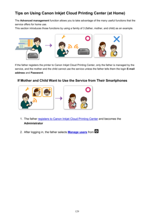 Page 129Tips on Using Canon Inkjet Cloud Printing Center (at Home)The  Advanced management  function allows you to take advantage of the many useful functions that the
service offers for home use.
This section introduces those functions by using a family of 3 (father, mother, and child) as an example.
If the father registers the printer to Canon Inkjet Cloud Printing Center, only the father is managed by the
service, and the mother and the child cannot use the service unless the father tells them the login...