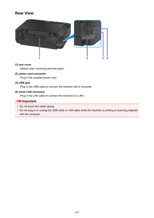 Page 263Rear View
(1) rear coverDetach when removing jammed paper.
(2) power cord connector Plug in the supplied power cord.
(3) USB port Plug in the USB cable to connect the machine with a computer.
(4) wired LAN connector Plug in the LAN cable to connect the machine to a LAN.
Important
