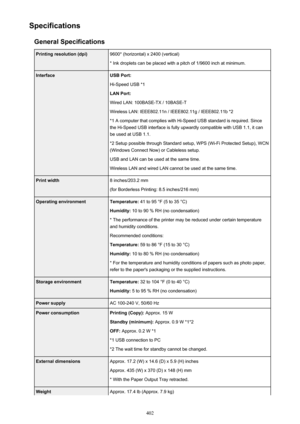 Page 402SpecificationsGeneral SpecificationsPrinting resolution (dpi)9600* (horizontal) x 2400 (vertical)
* Ink droplets can be placed with a pitch of 1/9600 inch at minimum.InterfaceUSB Port:
Hi-Speed USB *1
LAN Port:
Wired LAN: 100BASE-TX / 10BASE-T
Wireless LAN: IEEE802.11n / IEEE802.11g / IEEE802.11b *2 *1 A computer that complies with Hi-Speed USB standard is required. Sincethe Hi-Speed USB interface is fully upwardly compatible with USB 1.1, it can
be used at USB 1.1.
*2 Setup possible through Standard...