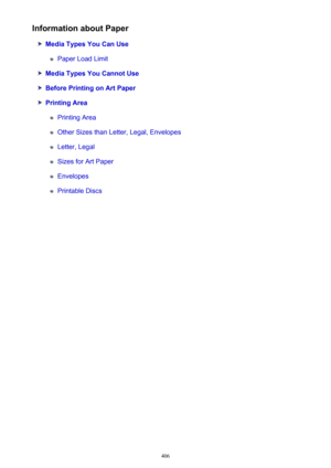 Page 406Information about Paper
Media Types You Can Use
Paper Load Limit
Media Types You Cannot Use
Before Printing on Art Paper
Printing Area
Printing Area
Other Sizes than Letter, Legal, Envelopes
Letter, Legal
Sizes for Art Paper
Envelopes
Printable Discs
406 