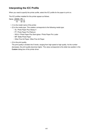 Page 495Interpreting the ICC ProfileWhen you need to specify the printer profile, select the ICC profile for the paper to print on.
The ICC profiles installed for this printer appear as follows.