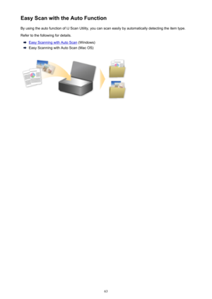 Page 63Easy Scan with the Auto FunctionBy using the auto function of IJ Scan Utility, you can scan easily by automatically detecting the item type.
Refer to the following for details.
Easy Scanning with Auto Scan  (Windows)
Easy Scanning with Auto Scan (Mac OS)
63 