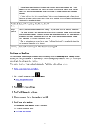 Page 642*2 With a Canon brand PictBridge (Wireless LAN) compliant device, selecting items with "i" mark
allows you to print shooting info (Exif Data) in list format (20-up) or on the margins of the specified data (1-up). (May not be available with some Canon-brand PictBridge (Wireless LAN) compliantdevices.)
*3 Printed in 35 mm Film Style Layout (Contact Printing Layout). Available only with a Canon-brand
PictBridge (Wireless LAN) compliant device. (May not be available with some Canon-brand PictBridge...