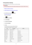 Page 319Printing Network SettingsUse the operation panel to print the machine's current network settings.
Important
