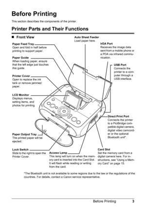 Page 53 Before Printing
Before Printing
This section describes the components of the printer.
Printer Parts and Their Functions
Printer Cover
Open to replace the ink 
tank or remove jammed 
paper.
