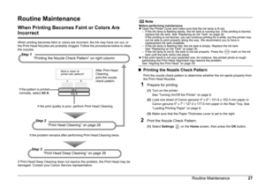 Page 3027
Routine Maintenance
Routine Maintenance
When Printing Becomes Faint or Colors Are 
Incorrect
When printing becomes faint or colors are incorrect, the ink may have run out, or 
the Print Head Nozzles are probably clogged. Follow the procedures below to clean 
the nozzles.
If Print Head Deep Cleaning does not resolve the problem, the Print Head may be 
damaged. Contact your Canon Service representative.
„ Printing the Nozzle Check Pattern
Print the nozzle check pattern to determine whether the ink...