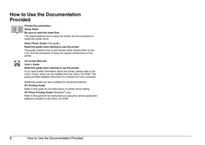 Page 52How to Use the Documentation Provided
How to Use the Documentation 
Provided
.Printed Documentation
Setup Sheet
Be sure to read this sheet first.
This sheet explains how to setup the printer and the procedure to 
install the printer driver.
Direct Photo Guide (This guide)
Read this guide when starting to use the printer.
This guide explains how to print photos while viewing them on the 
LCD, and the procedure of doing the regular maintenance of the 
printer.
On-screen Manuals
User’s Guide
Read this...