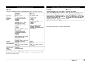 Page 5249 Appendix
To upgrade from Windows XP to Windows Vista, first uninstall software bundled 
with the Canon inkjet printer.Specifications are subject to change without notice.
Minimum System Requirements
NoteConform to the operating system’s requirements when higher than those given here.
Operating 
System
Processor
RAMWindows Vista
Pentium II (including 
compatible processors)
300 MHz
128 MB
Windows XP SP1, SP2
Pentium II (including 
compatible processors)
300 MHz
128 MB
Windows 2000 Professional 
SP2,...