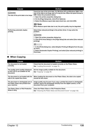 Page 137Chapter 12 135Troubleshooting
„When Copying
The size of the print data is too large.Check the size of the print data. For Windows XP and Windows 2000, if the 
size of the data is too large, part of it may be lost. When the spool format is 
EMF, follow the procedure below.
1. Open the printer properties dialog box.
2. On the [Page Setup] tab, click [Print Options].
3. Select the [Reduce spool data size] check box, and click [OK].
NoteWhen Reduce spool data size is set, the print quality may be degraded....