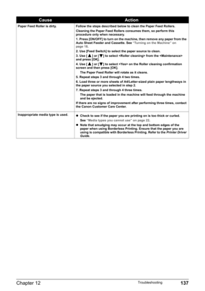 Page 139Chapter 12 137Troubleshooting
Paper Feed Roller is dirty. Follow the steps described below to clean the Paper Feed Rollers.
Cleaning the Paper Feed Rollers consumes them, so perform this 
procedure only when necessary.
1. Press [ON/OFF] to turn on the machine, then remove any paper from the 
Auto Sheet Feeder and Cassette. See “Turning on the Machine” on 
page 18.
2. Use [Feed Switch] to select the paper source to clean.
3. Use [ ] or [ ] to select  from the  
and press [OK].
4. Use [ ] or [ ] to select...