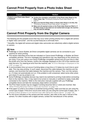 Page 145Chapter 12 143Troubleshooting
Cannot Print Properly from a Photo Index Sheet
Cannot Print Properly from the Digital Camera
The following are the possible errors that may occur when printing directly from a digital still camera 
or digital video camcorder*, and the countermeasures to eliminate them.
* Hereafter, the digital still camera and digital video camcorder are collectively called a digital camera 
or camera.
CauseAction
 
is displayed.zConfirm the orientation and position of the Photo Index Sheet...