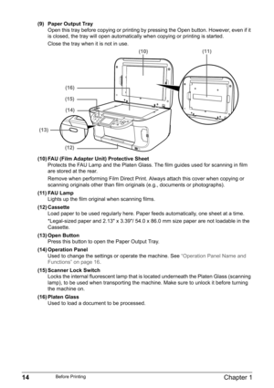 Page 1614Chapter 1Before Printing
(9) Paper Output Tray
Open this tray before copying or printing by pressing the Open button. However, even if it 
is closed, the tray will open automatically when copying or printing is started.
Close the tray when it is not in use.
(10) FAU (Film Adapter Unit) Protective Sheet
Protects the FAU Lamp and the Platen Glass. The film guides used for scanning in film 
are stored at the rear.
Remove when performing Film Direct Print. Always attach this cover when copying or 
scanning...