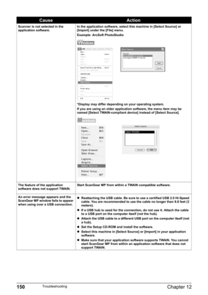 Page 152150Chapter 12Troubleshooting
Scanner is not selected in the 
application software.In the application software, select this machine in [Select Source] or 
[Import] under the [File] menu.
Example: ArcSoft PhotoStudio
*Display may differ depending on your operating system.
If you are using an older application software, the menu item may be 
named [Select TWAIN-compliant device] instead of [Select Source].
The feature of the application 
software does not support TWAIN.Start ScanGear MP from within a TWAIN...