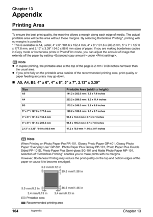 Page 166Chapter 13
164Chapter 13Appendix
Appendix
Printing Area
To ensure the best print quality, the machine allows a margin along each edge of media. The actual 
printable area will be the area without these margins. By selecting Borderless Printing*, printing with 
no margins is possible.
* This is available in A4, Letter, 4" x 6" /101.6 x 152.4 mm, 4" x 8" /101.6 x 203.2 mm, 5" x 7" / 127.0 
x 177.8 mm, and 2.13" x 3.39" / 54.0 x 86.0 mm sizes of paper. If you are making...