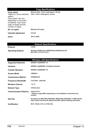 Page 172170Chapter 13Appendix
Copy Specifications
Copy speed
*Based on Canon standard 
pattern.
Copy speed may vary 
depending on document 
complexity, copy mode, 
page coverage and the 
number of copies.Black & white:  mode approx. 30 cpm
Color:  mode approx. 24 cpm
No. of copiesMaximum 99 copies
Intensity adjustment9 levels
Zoom25% to 400%
Network Specifications
ProtocolTCP/IP
Operating SystemsWindows XP/Windows 2000/Windows Me/Windows 98 
Mac OS X v.10.2.4 to 10.4.x
Wireless LAN Specifications
Supported...