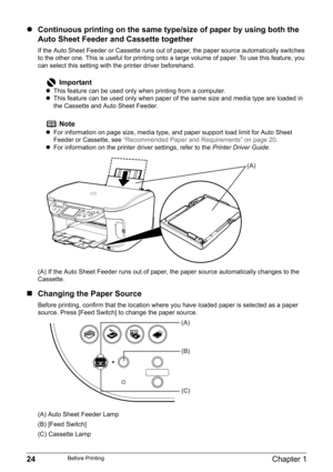 Page 2624Chapter 1Before Printing
zContinuous printing on the same type/size of paper by using both the 
Auto Sheet Feeder and Cassette together
If the Auto Sheet Feeder or Cassette runs out of paper, the paper source automatically switches 
to the other one. This is useful for printing onto a large volume of paper. To use this feature, you 
can select this setting with the printer driver beforehand.
(A) If the Auto Sheet Feeder runs out of paper, the paper source automatically changes to the 
Cassette....