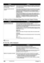 Page 162160Chapter 12Troubleshooting
„When an Error is Displayed Regarding Automatic Duplex Printing
„Error No.: 300 is Displayed
The MAC address filtering or the IP 
address filtering is configured on 
the access point.On the access point, additionally register the IP address or MAC address 
of the machine and the computer, or disable the MAC address filtering or 
the IP address filtering.
The access control is set to the 
machine.Print out the network setting information and verify if the access control 
with...