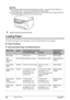 Page 2220Chapter 1Before Printing
3Gently close the Document Cover.
Loading Paper
This section describes how to load paper in the Auto Sheet Feeder and the Cassette.
„Paper Handling
zRecommended Paper and Requirements
Note
zThe machine cannot scan the area within about 0.04" / 1 mm from the rear edge, and 
within about 0.08" / 2 mm from the left edge of the Platen Glass.
zYou can also scan in originals that are up to 0.8" / 20 mm thick, such as books. Set them 
on the Platen Glass in the same way as...