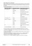 Page 81Chapter 5 79Printing Photographs Directly from a Compliant Device
About “Paper size” and “Paper type” 
When the “Default” (selections based on the machine setting) is selected, the machine operates 
based on the  and the  settings specified in the Memory card mode of 
the machine.
The following sizes and types of paper can be loaded in the machine by selecting options from 
“Paper size” and “Paper type”.
You may not be able to purchase some Canon branded paper depending on your country.
*1 This paper is...