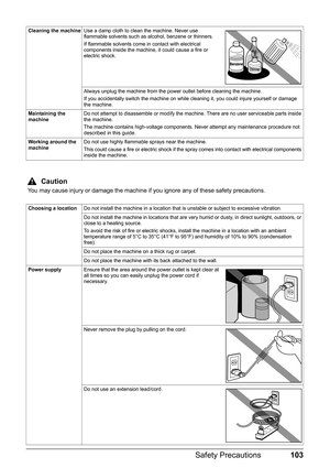 Page 107103 Safety Precautions
Cleaning the machineUse a damp cloth to clean the machine. Never use 
flammable solvents such as alcohol, benzene or thinners.
If flammable solvents come in contact with electrical 
components inside the machine, it could cause a fire or 
electric shock.
Always unplug the machine from the power outlet before cleaning the machine.
If you accidentally switch the machine on while cleaning it, you could injure yourself or damage 
the machine.
Maintaining the 
machineDo not attempt to...