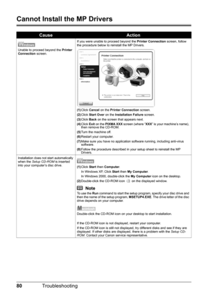 Page 8480Troubleshooting
Cannot Install the MP Drivers
CauseAction
Unable to proceed beyond the Printer 
Connection screen.If you were unable to proceed beyond the Printer Connection screen, follow 
the procedure below to reinstall the MP Drivers.
(1)Click Cancel on the Printer Connection screen.
(2)Click Start Over on the Installation Failure screen.
(3)Click Back on the screen that appears next.
(4)Click Exit on the PIXMA XXX screen (where “XXX” is your machine’s name), 
then remove the CD-ROM.
(5)Turn the...