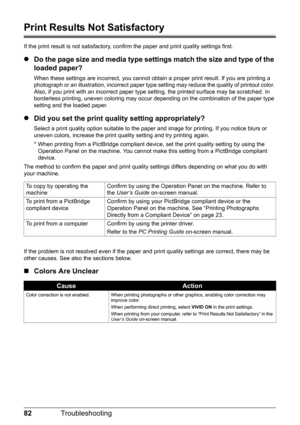 Page 8682Troubleshooting
Print Results Not Satisfactory
If the print result is not satisfactory, confirm the paper and print quality settings first.
zDo the page size and media type settings match the size and type of the 
loaded paper?
When these settings are incorrect,  you cannot obtain a proper print result. If you are printing a 
photograph or an illustration, incorrect paper type  setting may reduce the quality of printout color. 
Also, if you print with an incorrect paper type  setting, the printed...