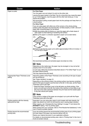 Page 8985
Troubleshooting
Paper is curled. For Plain Paper
Turn the paper over and reload it to print on the other side.
Leaving the paper loaded in the Rear Tray for a long time may cause the paper 
to curl. If this happens, load the paper with the other side facing up. It may 
resolve the problem.
We recommend putting unused paper back into the package and keep them on 
a level surface.
For Other Paper
If you are using paper with either any of the corners or the whole printing 
surface curled, the paper may...