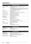 Page 10298Appendix
Specifications
General Specifications
Printing resolution (dpi)4800 (horizontal)* x 1200 (vertical)
* Ink droplets can be placed with a pitch of 1/4800 inch at minimum.
InterfaceUSB 2.0 High Speed*
* A computer that complies with USB 2.0 Hi-Speed standard is required. Since the 
USB 2.0 Hi-Speed interface is fully upwardly compatible with USB Full-Speed (USB 
1.1), it can be used at USB Full-Speed (USB 1.1).
Print width8 inches / 203.2 mm max.
(for Borderless Printing: 8.5 inches / 216 mm)...