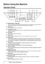 Page 62Before Using the Machine
Before Using the Machine
Operation Panel
(1) ON/OFF button / Power lamp
Turns the machine on and off. Lights or flashes green to indicate the power status. Before 
turning on the machine, make sure the Document Cover is closed.
(2) COPY button
Switches the machine to copy mode.
(3) In Use/Memory lamp
Flashes when the telephone line is in use. Lights when there are documents stored in the 
machine’s memory.
(4) FAX button
Switches the machine to fax mode.
(5) Alarm lamp
Lights or...