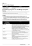 Page 9591
Troubleshooting
„ Error No.: 2002 Is Displayed
Error Message Appears on  a PictBridge Compliant 
Device
The following are the possible errors that may  occur when printing directly from a PictBridge 
compliant device and the countermeasures to clear them.
CauseAction
PictBridge compliant device is 
connected via a USB hub. See “UNSUPPORTED USB HUB” in “An Error Message Is Displayed on the 
LCD” on page 76.
Note
z
This section describes errors that are indicated on Canon-brand PictBridge compliant...