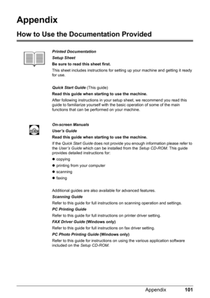 Page 105101 Appendix
Appendix
How to Use the Documentation Provided
Printed Documentation
Setup Sheet
Be sure to read this sheet first.
This sheet includes instructions for setting up your machine and getting it ready 
for use.
Quick Start Guide (This guide)
Read this guide when starting to use the machine.
After following instructions in your setup sheet, we recommend you read this 
guide to familiarize yourself with the basic operation of some of the main 
functions that can be performed on your machine....