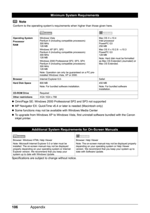 Page 110106Appendix
zOmniPage SE: Windows 2000 Professional SP2 and SP3 not supported
zMP Navigator EX: QuickTime v6.4 or later is needed (Macintosh only)
zSome functions may not be available with Windows Media Center
zTo upgrade from Windows XP to Windows Vista, first uninstall software bundled with the Canon 
inkjet printer.
Specifications are subject to change without notice.
Minimum System Requirements
Note
Conform to the operating system’s requirements when higher than those given here.
Operating System...