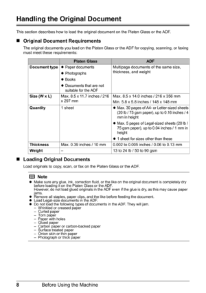 Page 128Before Using the Machine
Handling the Original Document
This section describes how to load the original document on the Platen Glass or the ADF.
„Original Document Requirements
The original documents you load on the Platen Glass or the ADF for copying, scanning, or faxing 
must meet these requirements:
„Loading Original Documents
Load originals to copy, scan, or fax on the Platen Glass or the ADF.
Platen GlassADF
Document type
zPaper documents
zPhotographs
zBooks
zDocuments that are not 
suitable for...