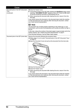 Page 9692Troubleshooting
Document jams in the ADF (Document 
Tray).
(Continued) (5)
Close the Feeder Cover.
z If documents remain in the ADF after pressing the  Stop/Reset button during 
scanning, “ DOCUMENT IN ADF ” appears on the LCD. Press the  OK button 
so that the remaining document is automatically fed out.
z When rescanning the document after clearing the error, rescan it from the 
first page.
If you cannot remove the document or the document tears inside the machine, 
or if the document jam error...