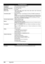 Page 108104Appendix
Fax Specifications
Applicable linePublic Switched Telephone Network (PSTN)
CompatibilityG3 / Super G3 (Mono & Color Fax)
Data compressing systemMH, MR, MMR, JPEG
Modem typeFax modem
Modem speed33600 / 31200 / 28800 / 26400 / 24000 / 21600 / 19200 / 16800 / 14400 / 12000 / 9600 
/ 7200 / 4800 / 2400 bps
Automatic fallback
Transmission speedBlack & white: Approx. 3 seconds/page at 33.6 Kbps, ECM-MMR, transmitting from 
memory 
(Based on ITU-T No.1 chart for US specifications and Canon FAX...