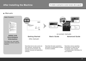 Page 27
After Installing the Machine
M a n u a l s
■
Safety Precautions
For proper use, read safet y 
precautions before using the 
machine.
S a f e t y   a n d  
E n v i r o n m e n t   I n f o r m a t i o n G e t t i n g   S t a r t e d
( t h i s   m a n u a l )
Describes how to set up and use 
your machine. Introduces the 
machine and its functions, the 
included manuals and application 
sof t ware.
B a s i c   G u i d e o n - s c r e e n   m a n u a l s
Describes the basic operations 
and gives an...