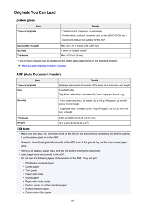 Page 154Originals You Can Loadplaten glassItemDetailsTypes of originals- Text document, magazine, or newspaper
- Printed photo, postcard, business card, or disc (BD/DVD/CD, etc.)
- Documents that are not suitable for the ADFSize (width x height)Max. 8.5 x 11.7 inches (216 x 297 mm)Quantity1 sheet or multiple sheets*ThicknessMax. 0.20 inch (5 mm)
* Two or more originals can be loaded on the platen glass depending on the selected function.
How to Load Originals for Each Function
ADF (Auto Document Feeder)...