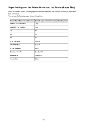 Page 325Paper Settings on the Printer Driver and the Printer (Paper Size)When you use this printer, selecting a paper size that matches the print purpose will help you achieve thebest print results.
You can use the following paper sizes on this printer.Printer Paper Size in the printer driverCassette paper information registered on the printerLetter 8.5"x11" 22x28cmLetterLegal 8.5"x14" 22x36cmLegalA5A5A4A4B5B54"x6" 10x15cmKG/4"x6"5"x7" 13x18cm2L/5"x7"8"x10"...