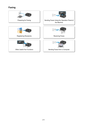 Page 675Faxing
Preparing for Faxing
 
Sending Faxes Using the Operation Panel ofthe MachineRegistering Recipients
 
Receiving FaxesOther Useful Fax Functions
 
Sending Faxes from a Computer
675 
