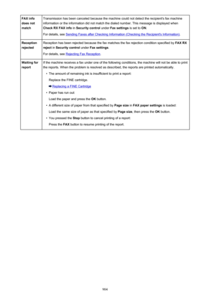 Page 904FAX info
does not
matchTransmission has been canceled because the machine could not detect the recipient's fax machine
information or the information did not match the dialed number. This message is displayed when Check RX FAX info  in Security control  under Fax settings  is set to ON.
For details, see 
Sending Faxes after Checking Information (Checking the Recipient's Information) .
Reception
rejectedReception has been rejected because the fax matches the fax rejection condition specified by...