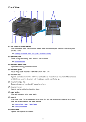 Page 111Front View
(1) ADF (Auto Document Feeder)Load a document here. The documents loaded in the document tray are scanned automatically one
sheet at a time.
Loading Documents in the ADF (Auto Document Feeder)
(2) operation panel Use to change the settings of the machine or to operate it.
Operation Panel
(3) document feeder cover Open when clearing jammed documents.
(4) document guide Adjust this guide to match the width of document in the ADF.
(5) document tray Open to load a document in the ADF. You can load...
