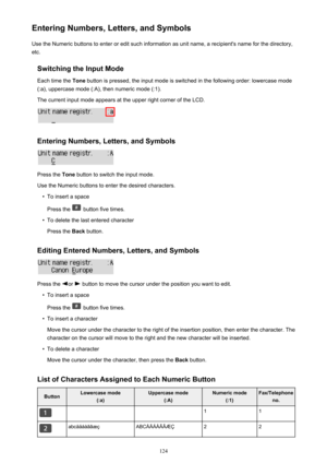 Page 124Entering Numbers, Letters, and SymbolsUse the Numeric buttons to enter or edit such information as unit name, a recipient's name for the directory,
etc.
Switching the Input Mode
Each time the  Tone button is pressed, the input mode is switched in the following order: lowercase mode
(:a), uppercase mode (:A), then numeric mode (:1).
The current input mode appears at the upper right corner of the LCD.
Entering Numbers, Letters, and Symbols
Press the  Tone button to switch the input mode.
Use the...