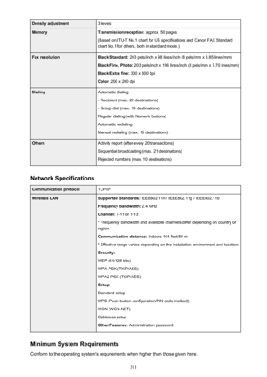 Page 311Density adjustment3 levelsMemoryTransmission/reception: approx. 50 pages
(Based on ITU-T No.1 chart for US specifications and Canon FAX Standard chart No.1 for others, both in standard mode.)Fax resolutionBlack Standard:  203 pels/inch x 98 lines/inch (8 pels/mm x 3.85 lines/mm)
Black Fine, Photo:  203 pels/inch x 196 lines/inch (8 pels/mm x 7.70 lines/mm)
Black Extra fine:  300 x 300 dpi
Color:  200 x 200 dpiDialingAutomatic dialing
- Recipient (max. 20 destinations)
- Group dial (max. 19 destinations)...