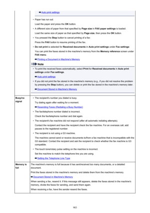 Page 903Auto print settings•
Paper has run out:
Load the paper and press the  OK button.
•
A different size of paper from that specified by  Page size in FAX paper settings  is loaded:
Load the same size of paper as that specified by  Page size, then press the  OK button.
•
You pressed the  Stop button to cancel printing of a fax:
Press the  FAX button to resume printing of the fax.
•
Do not print  is selected for  Received documents  in Auto print settings  under Fax settings :
You can print the faxes stored in...
