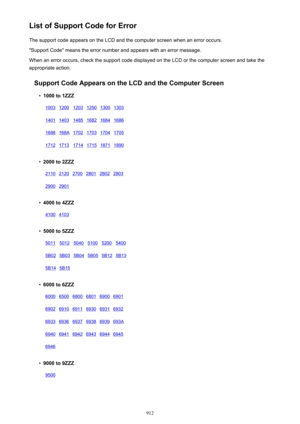 Page 912List of Support Code for ErrorThe support code appears on the LCD and the computer screen when an error occurs.
"Support Code" means the error number and appears with an error message.
When an error occurs, check the support code displayed on the LCD or the computer screen and take the
appropriate action.
Support Code Appears on the LCD and the Computer Screen•
1000 to 1ZZZ
1003120012031250130013031401140314851682168416861688168A1702170317041705171217131714171518711890•
2000 to 2ZZZ...