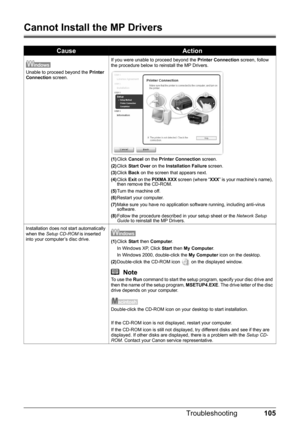 Page 109105 Troubleshooting
Cannot Install the MP Drivers
CauseAction
Unable to proceed beyond the Printer 
Connection screen.If you were unable to proceed beyond the Printer Connection screen, follow 
the procedure below to reinstall the MP Drivers.
(1)Click Cancel on the Printer Connection screen.
(2)Click Start Over on the Installation Failure screen.
(3)Click Back on the screen that appears next.
(4)Click Exit on the PIXMA XXX screen (where “XXX” is your machine’s name), 
then remove the CD-ROM.
(5)Turn the...