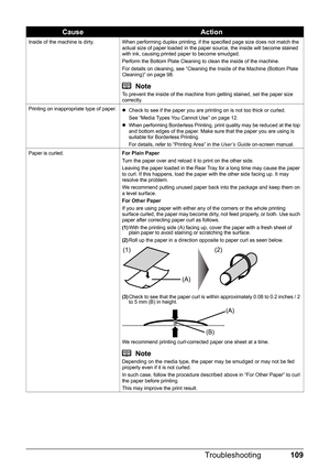 Page 113109
Troubleshooting
Inside of the machine is dirty. When performing duplex printing, if the specified page size does not match the 
actual size of paper loaded in the paper source, the inside will become stained 
with ink, causing printed paper to become smudged.
Perform the Bottom Plate Cleaning to clean the inside of the machine.
For details on cleaning, see “Cleaning the Inside of the Machine (Bottom Plate 
Cleaning)” on page 98.
NoteTo prevent the inside of the machine from getting stained, set the...