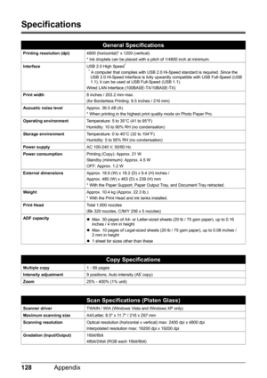 Page 132128Appendix
Specifications
General Specifications
Printing resolution (dpi)4800 (horizontal)* x 1200 (vertical)
* Ink droplets can be placed with a pitch of 1/4800 inch at minimum.
InterfaceUSB 2.0 High Speed
*
*
 A computer that complies with USB 2.0 Hi-Speed standard is required. Since the 
USB 2.0 Hi-Speed interface is fully upwardly compatible with USB Full-Speed (USB 
1.1), it can be used at USB Full-Speed (USB 1.1).
Wired LAN Interface (100BASE-TX/10BASE-TX)
Print width8 inches / 203.2 mm max.
(for...