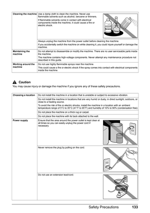 Page 137133 Safety Precautions
Cleaning the machineUse a damp cloth to clean the machine. Never use 
flammable solvents such as alcohol, benzene or thinners.
If flammable solvents come in contact with electrical 
components inside the machine, it could cause a fire or 
electric shock.
Always unplug the machine from the power outlet before cleaning the machine.
If you accidentally switch the machine on while cleaning it, you could injure yourself or damage the 
machine.
Maintaining the 
machineDo not attempt to...